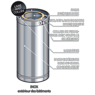 SARL-RICHARD-CHEMINEE-PRO_conduit-efficience (3)