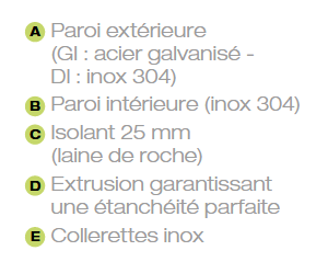 SARL-RICHARD-CHEMINEE-PRO_conduit-modinox (3)